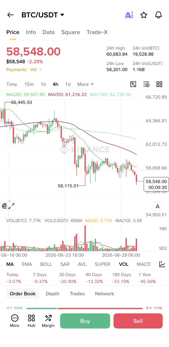 Crypto Raven tweet media