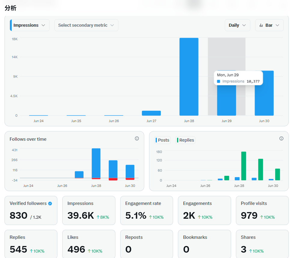 RobinKH tweet media