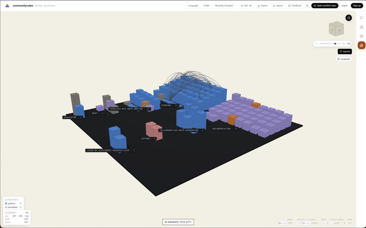 Openvisio tweet picture
