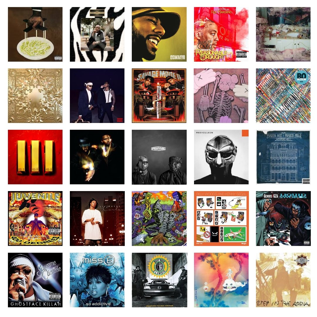 Hip Hop By The Numbers tweet media