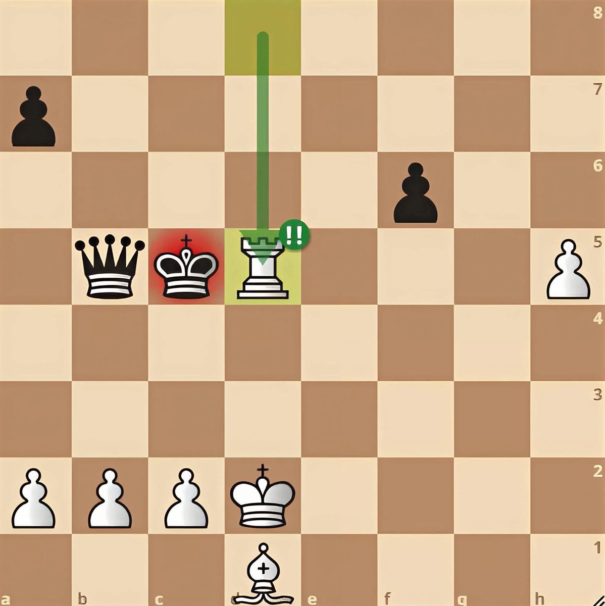 ithole_b's tweet photo. Why is this move brilliant? 🤔🤔 https://t.co/FcUhrryEUs