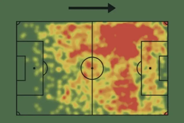 PaulBVB's tweet photo. @Laisito18 @smokoguwop_o92 @Quadinho1 Kovac U hat nichts mit 3-1-Aufbau zu tun, wir bauen immer 3/4-2 auf. Wie gesagt, single pivot ist schwerer, aber nicht unmöglich. Pavlovic hat es nicht gut gemacht. Wirtz hatte bei Leverkusen alle Freiheiten, aber er war schon eher im LHR unterwegs. https://t.co/hz4QZMwL3x