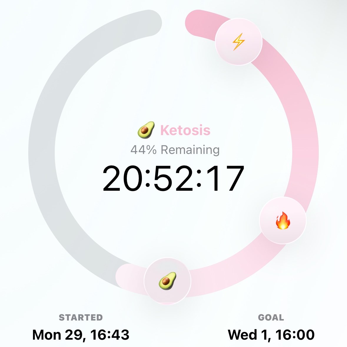 suisouls's tweet photo. ──   ☁️  3O / O6   ⸝⸝

𖥻 water : cant remember ㄨ
𖥻 cals : fasting ✓
𖥻 steps : 600 😂
𖥻 burned : 15~ ✓
𖥻 net : -15
  
on my period so idc about steps bye https://t.co/K8r8H8Asz3