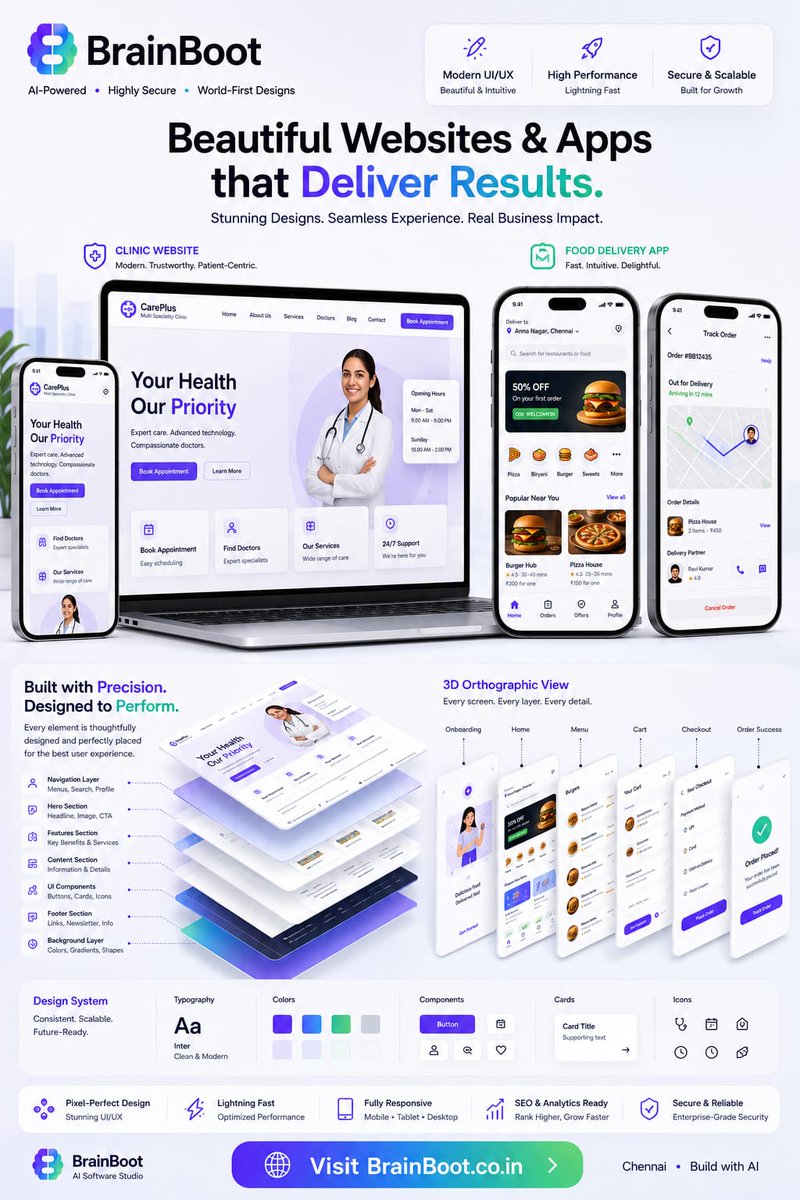 askbrainboot's tweet photo. At BrainBoot AI Software Studio, we design and develop stunning, high-performance websites and mobile applications that combine beautiful UI with powerful functionality.
🚀 Let's turn your vision into reality.
🌐https://t.co/P1Z4lSBTDz
📧 contact@brainboot.co.in

#TechSolutions https://t.co/fxbNt76Yuy