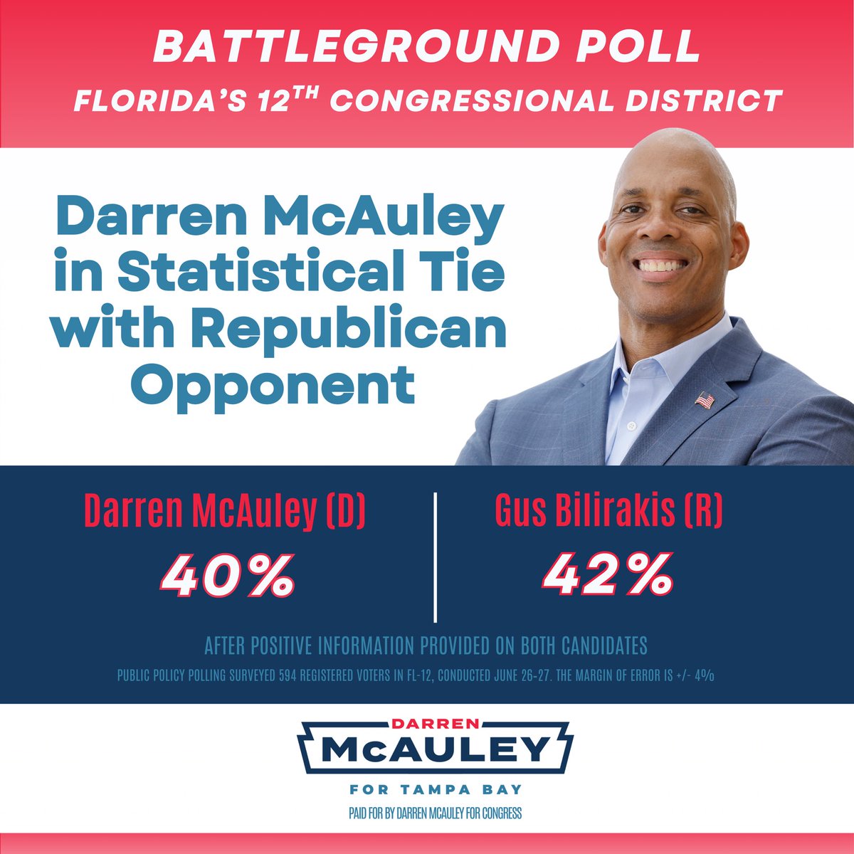 darrenforfl's tweet photo. Floridians are fed up with the status quo.

Costs keep rising, D.C. politicians are more corrupt than ever, and the same family has held this seat for almost 40 years. These numbers reflect what I hear every day from voters: they’re ready for real change. 

When I get to Congress, I’m going to fight to lower costs and make Washington work for everyday Floridians again — not the donor class.