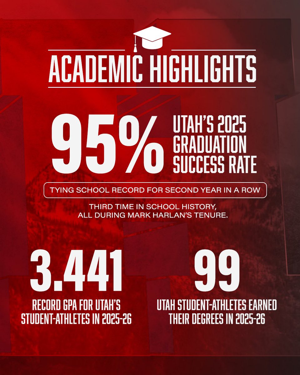 Utah Athletics tweet media