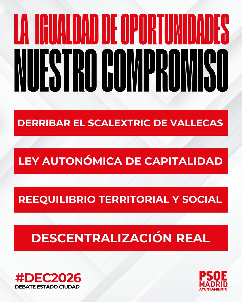PSOECL's tweet photo. Esta mañana ha sido el Debate del Estado de la Ciudad #DEC2026

Nuestra portavoz @MarotoReyes lo ha dejado claro: Madrid necesita cambios y el @PSOEMCiudad tenemos claro cuales:

🏘Vivienda
❤️Ciudad que cuida
⚖️Igualdad de oportunidades

#IzquierdaValiente❤️

(Continúa...⤵️) https://t.co/eBA16qsiVV