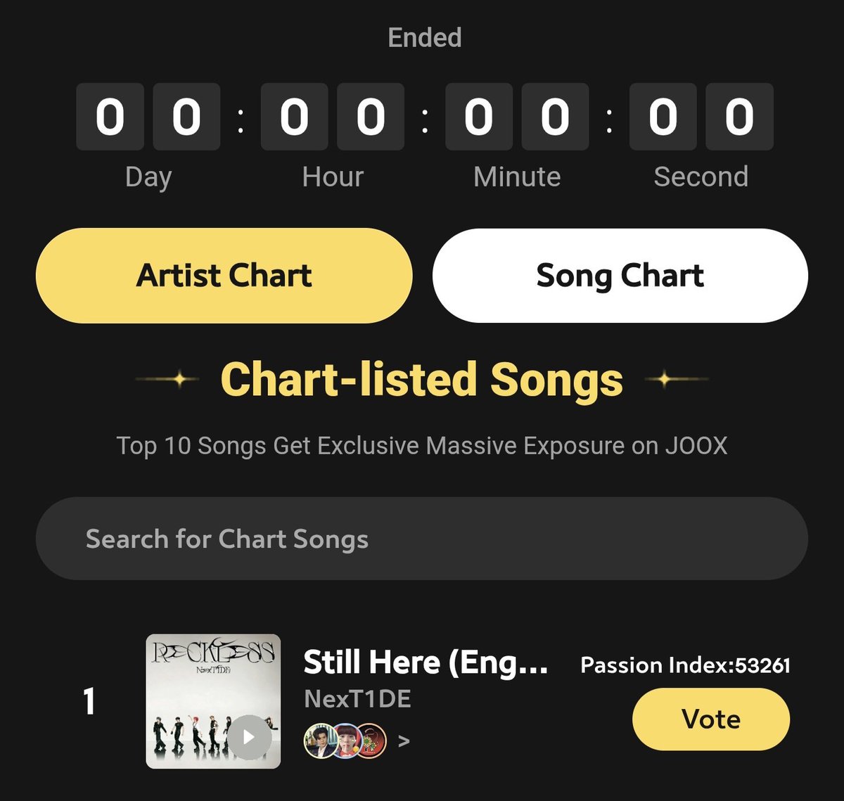 THIOTHAMM_TH's tweet photo. จบไปเรียบร้อยกับการโหวต #JOOXTOPMUSICHITS [MID-YEAR]

Artist Chart 
🥇 #NexT1DE_THIO
Song Chart 
🥇 Still Here 

ขอขอบคุณทุก ๆ คะแนน จากทุก ๆ คน สำหรับการโหวตให้ไทโอ และเพลง Still Here ในครั้งนี้ด้วยนะครับ ✨️🙇‍♂️

#THIO #THIOTHAMM #ไทโอ #NexT1DE 
#JTMH #JTMC https://t.co/rGqaQdqNBG