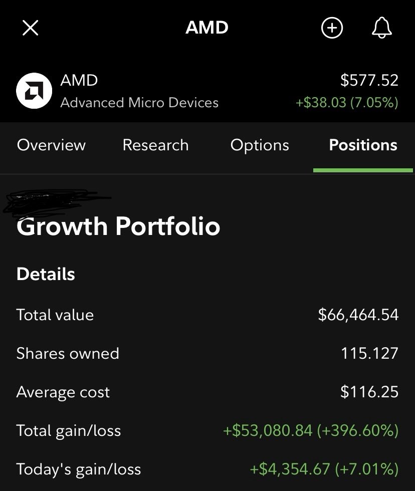 kw_invests's tweet photo. I can sell and buy another full bitcoin:native 😂 https://t.co/Ilop0Xe9BJ