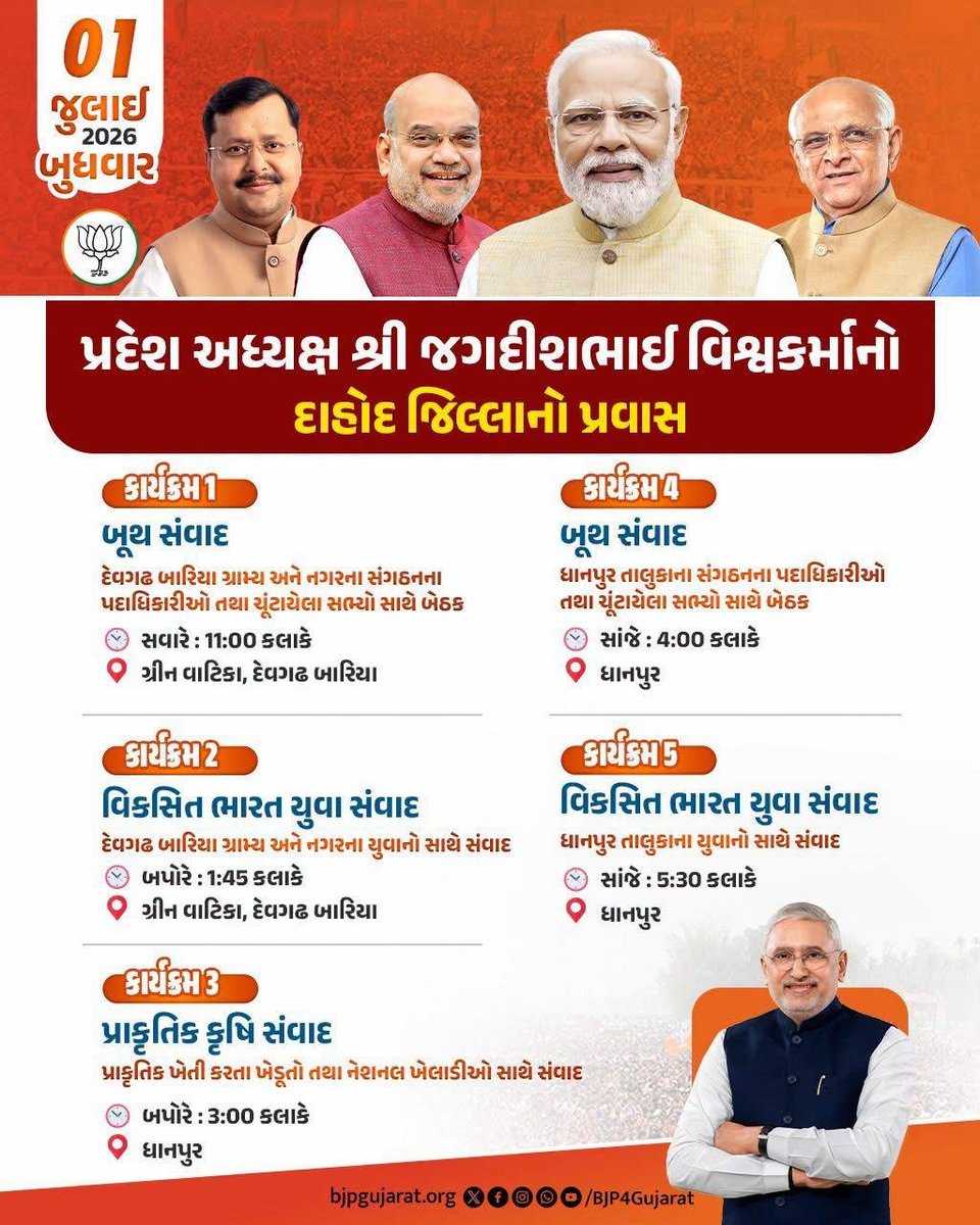 SailorKrunal's tweet photo. માનનીય પ્રદેશ અધ્યક્ષશ્રી જગદીશભાઈ વિશ્વકર્માજી નો દાહોદ જિલ્લાનો પ્રવાસ 

તારીખ: 1 જુલાઈ, 2026 - બુધવાર https://t.co/6XCb9jCJFN
