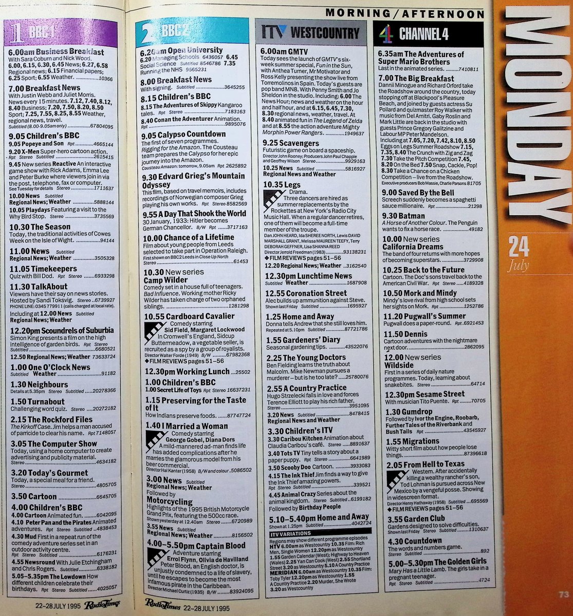 TvDidYouSee's tweet photo. #OnThisDay 24 July 1995 📺TV Listings
#DanniiMinogue takes THE BIG BREAKFAST roadshow to Blackpool and #AntheaTurner has Fun in the Sun in Torremolinos in GMTV.
#JohnGordonSinclair sitcom NELSON'S COLUMN continues.
#GriffRhysJones stars as a crooked torpedo man in COMEDY FIRST. https://t.co/mVcBQQgyWD