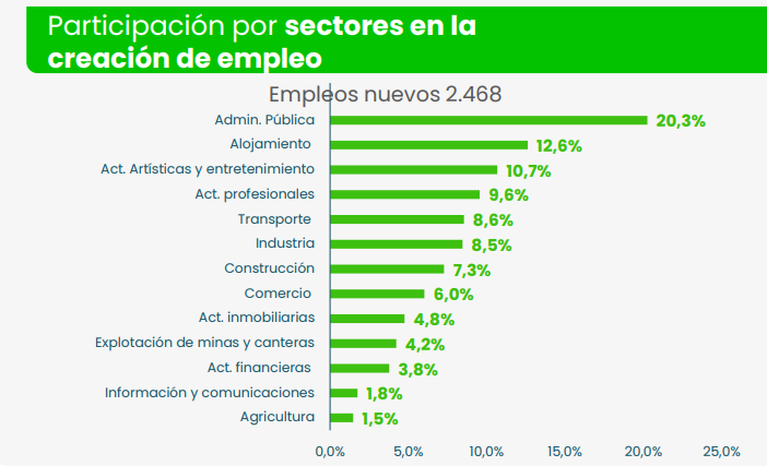 Martin Jaramillo L tweet media
