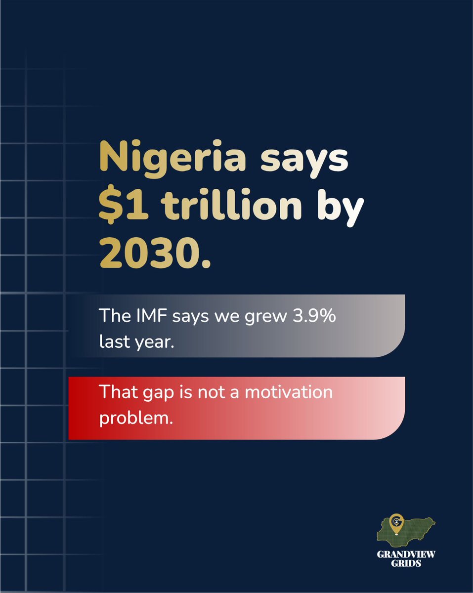 GrandviewGrids's tweet photo. Nigeria's $1 Trillion Economy Has a $600 Billion Location Problem

"Every country that scaled a digital economy built the same layer first. Nigeria has the ambition. It is missing the foundation."

The arithmetic is not secret. Nigeria's GDP stands at approximately $400 billion, rebased in 2024 by the National Bureau of Statistics. President Tinubu's Renewed Hope Agenda has declared a target of $1 trillion by 2030. [1] [14] That is not a rounding error of ambition. Reaching $1 trillion from $400 billion in five years requires compounded annual growth of 17.6 per cent. The International Monetary Fund, in its April 2026 World Economic Outlook, upgraded Nigeria's 2025 growth forecast to 3.9 per cent.

The gap between 3.9 per cent and 17.6 per cent is not a communication problem. It is not a policy sequencing problem. It is a structural problem – and its name is almost never spoken in the documents that describe the $1 trillion target.

The People the Digital Economy Cannot Reach

Nigeria has approximately 220 million people. More than 130 million of them remain offline. [2] [4] That is not a technology access problem that faster broadband solves. It is a verification problem. The formal economy – the digital economy, the payment systems, the credit infrastructure, the logistics networks – cannot serve a population it cannot verify, cannot precisely locate, and cannot consistently reach.

The National Bureau of Statistics Labour Force Survey for Q4 2025 shows that 92.4 per cent of employed Nigerian youth are in the informal sector. [3] UNICEF's Nigeria Digital Skills Report, published in 2025, found that 78 per cent of Nigerian youth lack essential digital skills. [5] The African Institute for Development Policy estimates that Nigeria loses between $11 billion and $14 billion annually to this skills deficit. [6] The National Information Technology Development Agency has set a target of 50 million digitally skilled Nigerians by 2027. [7]

These are not competing statistics. They describe the same structural problem from different angles. The people most needed to drive Nigeria's digital growth are the people the formal digital system was not designed to find.

The National Communications Commission has initiated what it describes as a historic overhaul of Nigeria's telecommunications infrastructure – a process expected to create two million jobs and generate an additional NGN 2 trillion in annual tax revenues. [15] The ICT sector's contribution to GDP reached 16 per cent in 2024, with a national target of 21 per cent by 2030. [4] The ambitions are real. The institutional will is present. What is missing is the layer on which these investments must sit to reach beyond the population they currently serve.

What India Built Before Everything Else
India's digital economy transformation is frequently cited as the benchmark – and it should be. But the lesson is misread when it focuses on apps, on UPI, on payments, on digital public infrastructure as a product ecosystem. The JAM Trinity – Jan Dhan bank accounts, Aadhaar biometric identity, and mobile connectivity – was not India's digital economy. It was India's foundation for a digital economy.

The Jan Dhan Yojana programme has opened more than 560 million bank accounts. [8] The Direct Benefit Transfer system, which runs on Aadhaar verification, has transferred the equivalent of Rs 43 lakh crore directly to verified beneficiaries. The government's own records indicate savings of Rs 3.48 lakh crore in previously documented leakage – money that, in prior systems, would have been absorbed before it reached the intended recipient. [9]

The scale of India's return is not explained by the payments architecture. It is explained by the identity-location layer that made every account, every transfer, and every verification precise. When the system knows who you are and where you are, every investment built on top of it reaches further.

What Brazil and Rwanda Found at the Same Address

Brazil's Bolsa Familia programme, one of the most studied social transfer mechanisms in the world, reaches 14 million households. Its instrument is not sentiment. It is the Cadastro Unico – a geocoded household registry that assigns each beneficiary family a precise location in the formal system. [10] Brazil's Pix payment network, which now has over 140 million users representing approximately 65 per cent of the population, runs on top of a population registry that knows where those users are. [11]

Rwanda's case is, in some respects, the most instructive. After 1994, Rwanda rebuilt its national identity infrastructure from near destruction. The National Identification Agency (NIDA) system, which was created, is now one of the most geocoded population registries on the African continent. Rwanda did not start with a development agenda and add identity later. It started with verified identity and location, and the development agenda followed. [12] Foreign direct investment, which Rwanda attracts at rates disproportionate to its market size, consistently cites institutional precision and address-verified infrastructure as differentiating factors.

Indonesia, with over 17,000 islands and a population exceeding 260 million, deployed its e-KTP biometric identity card to every citizen. [13] The country did not solve location verification after it achieved digital growth. It solved location verification as a precondition for digital growth.

The Principle Nigeria Has Not Yet Applied

There is a pattern here that is not coincidental. India, Brazil, Rwanda, Indonesia – countries with different histories, different geographies, different institutions – all made the same investment before their digital economies scaled: a sovereign, geocoded, verifiable record of who is where and what belongs to whom.

Nigeria's challenge is not the absence of ambition. The NIPSS report to the President, the NCC overhaul, the NITDA skills programme, the ICT sector targets – these are not empty declarations. The challenge is that each of them is being built on top of a population that the formal system cannot precisely locate. Every digital economy initiative that bypasses the location-identity layer will serve the population it already serves very efficiently. The ceiling on Nigeria's $1 trillion target is not an aspiration. It is architecture.

The principle that connects India to Brazil to Rwanda to Indonesia is not technology. It is trust infrastructure – the verified, sovereign record that tells the formal economy exactly who and where its citizens are. Every economy that built this layer saw investment returns that could not be explained by any other single factor. Every economy that skipped it found that its digital growth concentrated in the population already visible to the system.

What Comes Next

The arguments for building Nigeria's sovereign trust layer are not theoretical. They are documented in the economic histories of four countries with development trajectories comparable to Nigeria's. The infrastructure that closes the gap between 3.9 per cent and 17.6 per cent begins not with the next app, not with the next digital skills programme, and not with the next connectivity target. It begins with a precise answer to two questions: Where exactly is each Nigerian? And who exactly do they have the right to be?

We are building the case for Nigeria's sovereign trust layer. One argument at a time. 

Follow @grandviewgrids on all social media platforms for more updates.