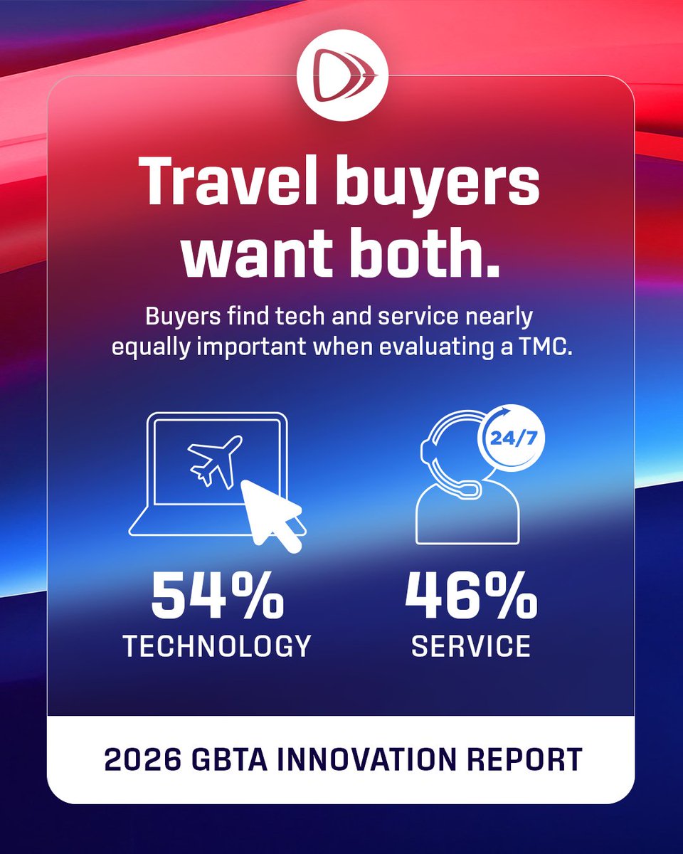 DirectTravelInc tweet picture