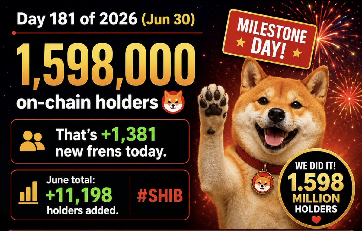 Shib (@Shibtoken) / Posts / X