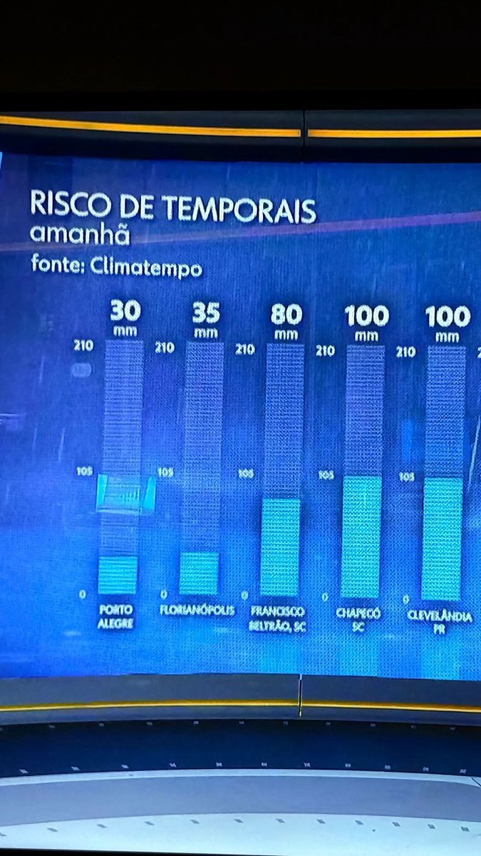 desastrosoofc's tweet photo. Encontre o erro: https://t.co/CuzyOLIfjb