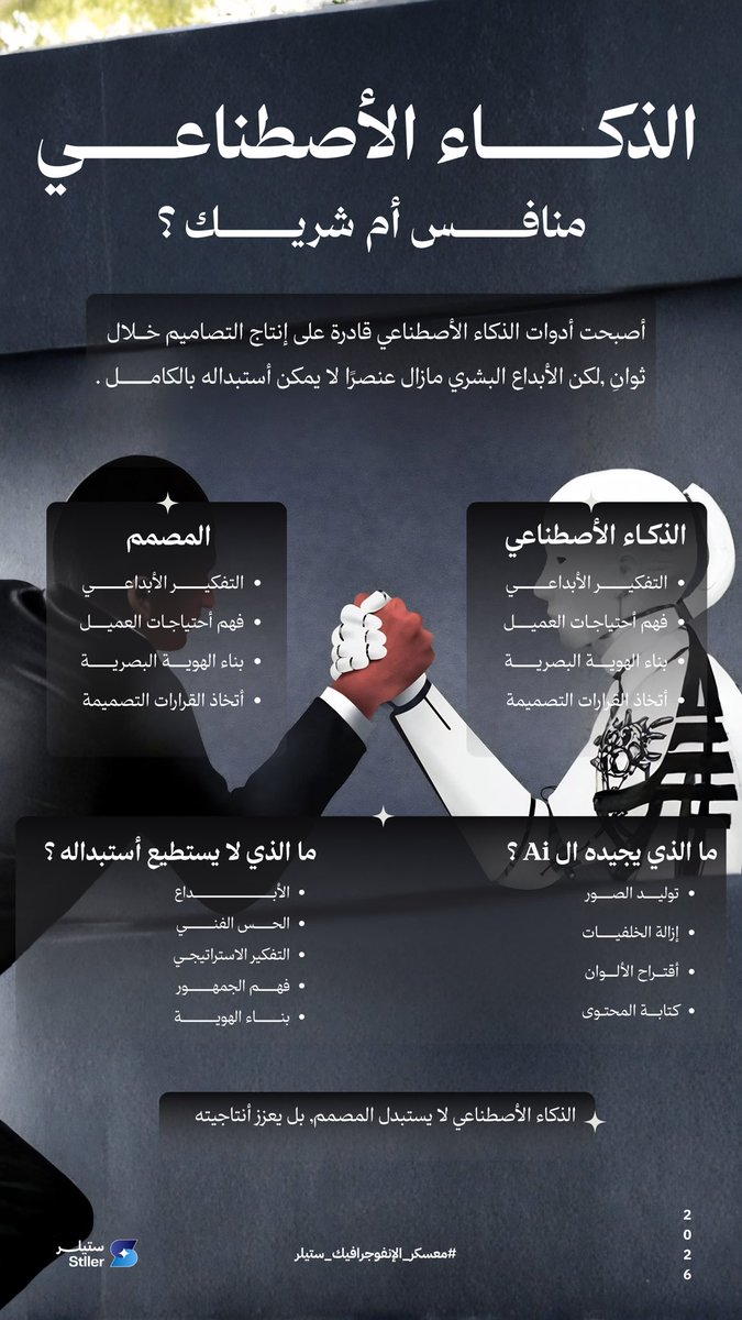 Shahad | مصممة جرافيك 🪄 tweet media