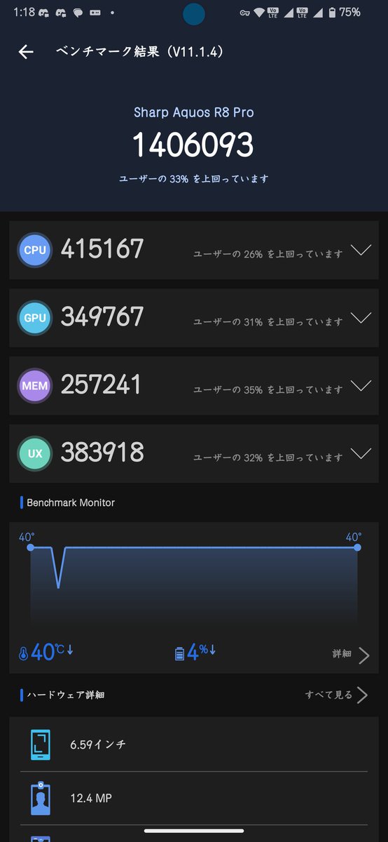 Ka_Yu001's tweet photo. なんとなくベンチ回したけど、8gen2の割に統合スコアはちょい低いかな？ https://t.co/BttuEFMQQ6