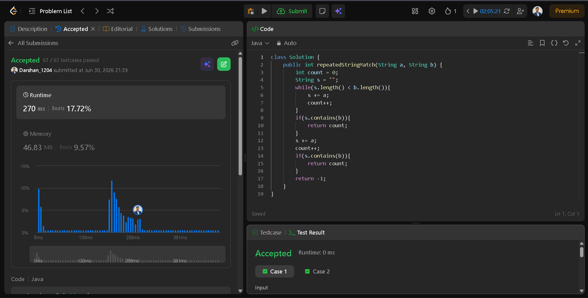 Darshan2042's tweet photo. 📅 Day 30/45 of #SDESheetChallenge @takeUforward_
@striver_79
🎯Today's grind: 
   🔹Implement ATOI/STRSTR
   🔹Longest Common Prefix
   🔹Rabin-Karp Algorithm
Another day, another step toward becoming a better engineer. 💻
#LeetCode #DSA #Java #ProblemSolving #SoftwareEngineer https://t.co/YWHQuVlD84