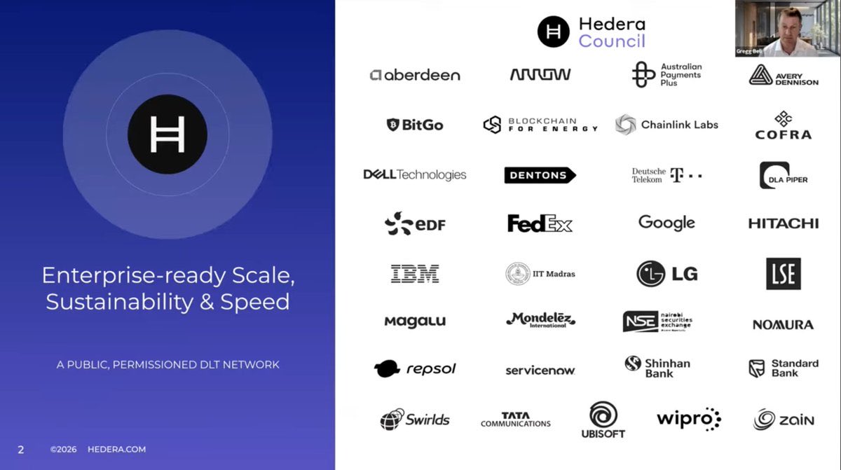 Freki_OG's tweet photo. 🇺🇸 HBAR #crypto 
HEDERA 

Buy HBAR Hashgraph technology 

$HBAR 
$HBR ETF STOCK MARKET 

$IBM $DELL $NVDA $TSLA $QQQ
$SPCX https://t.co/fCnX7Rcvir