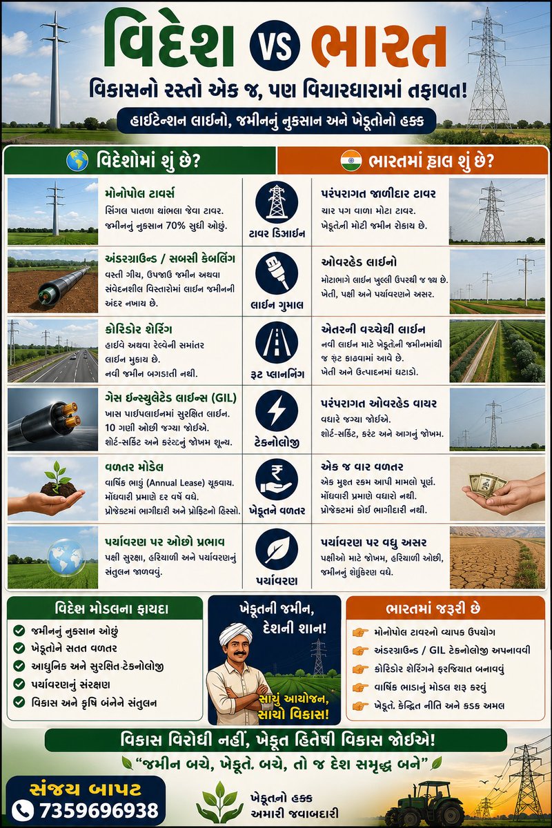 bapatsanjay2's tweet photo. @isagarrabari https://t.co/2hTwzWP2Vn
