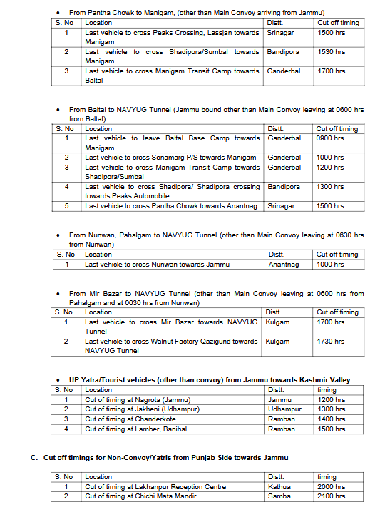 Traffic_hqrs's tweet photo. REVISED TRAFFIC ADVISORY FOR SHRI AMAR NATH JI YATRA-2026
@JmuKmrPolice
@JKTransportDept
@OfficeOfLGJandK
@Divcomjammu
@DivComKash
@ZPHQJammu
@igp_jammu
@diprjk
@ddnews_jammu
@ddnewsSrinagar
@ddnewsladakh https://t.co/PzEh3sHUvu