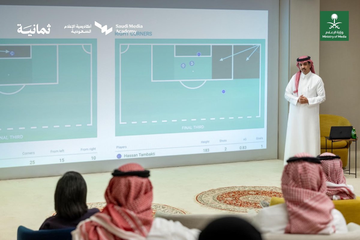 media_ksa's tweet photo. من صناعة المحتوى إلى قراءة اللعبة؛ لقطات من انطلاق برنامجي "الإنتاج الإعلامي الرياضي" و"التحليل الرياضي" ضمن مسار الإعلام الرياضي في أكاديمية الإعلام السعودية بوزارة الإعلام، بالتعاون مع شركة ثمانية. https://t.co/OjeQOhern6