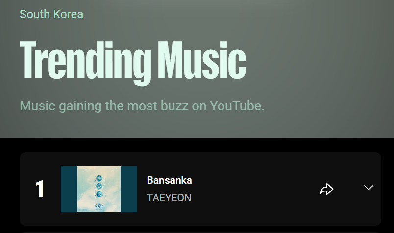 309KTYSS's tweet photo. Taeyeon’s Bansanka (만찬가) is trending #1 on Youtube Music in South Korea 👑

🎧 https://t.co/zMkkwu06fi
📺 https://t.co/ALXUiycEQS

#태연 #만찬가 @TAEYEONsmtown
#JPOP_REMAKE_Vol1 #晩餐歌 #Bansanka https://t.co/pvPhFWoJJ0