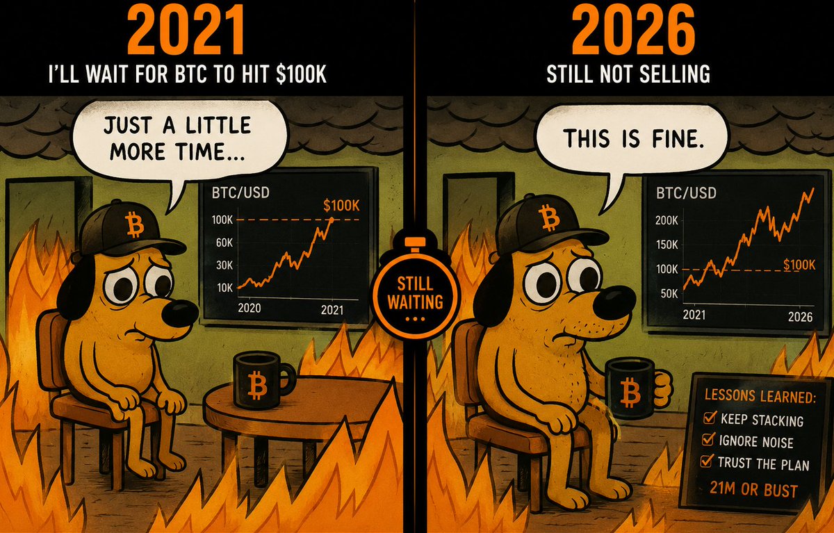 Bitcoin_Pirate_'s tweet photo. #HODL more #bitcoin https://t.co/D8CH4Vz76x