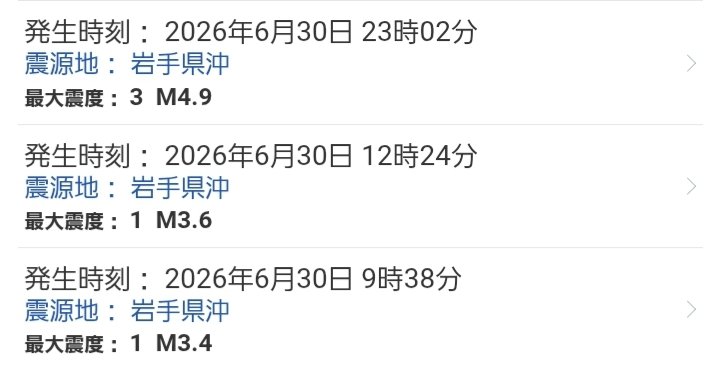 KING_STARSEED's tweet photo. 岩手県沖の24時間の有感地震は3回発生していて、最大規模はⓂ️4.9最大震度3でした
Ⓜ️3以上の無感地震はⓂ️3.7とⓂ️3.4が発生しています

震央分布は減少していた昨日より発震が微増していて、⭕の二ヶ所で群発しています

※6時までの情報です

#地震
#地震予測 https://t.co/SSkWFSHwAB