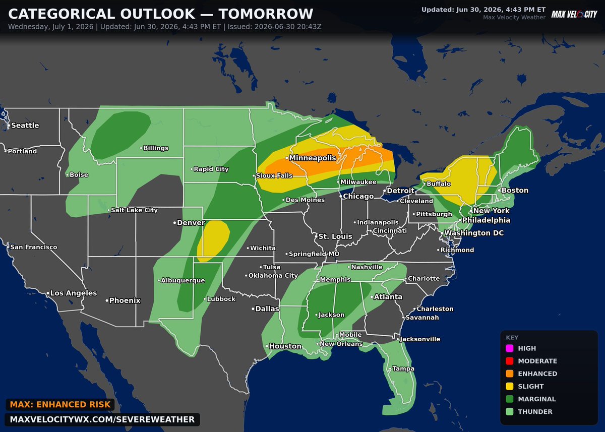 MaxVelocityWX's tweet photo. There is now a level 3 risk for tomorrow extending from southern Minnesota all the way into northern Michigan. Multiple rounds of severe thunderstorms will be possible as an upper-level shortwave trough moves through the region, triggering supercells that will be present in a moist and unstable airmass.

A mesoscale convective system (MCS) may already be moving through the region during the early morning hours in southern Minnesota. If this is the case, it would be moving east-northeast along an quasi-stationary boundary, presenting a damaging wind and large hail threat. If this is not the case, and morning activity is instead weak, it would not lessen the threat any due to Round 2.

Round 2 comes in during the afternoon with intense convection expected to fire once again over southern Minnesota. These early discrete supercells will be capable of damaging winds, large hail, and perhaps a couple of tornadoes before they eventually grow upscale into a fast-moving, bowing MCS. This MCS will carry with it wind gusts potentially up to 80mph throughout the overnight hours as it goes through Wisconsin and Michigan. It is important to have a way to receive warnings as it will likely come through at a time most would be sleeping.