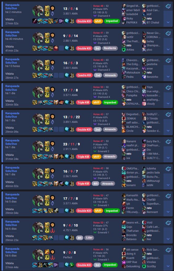 ratoescript's tweet photo. winrate ta insana https://t.co/T3HvNh8SRT