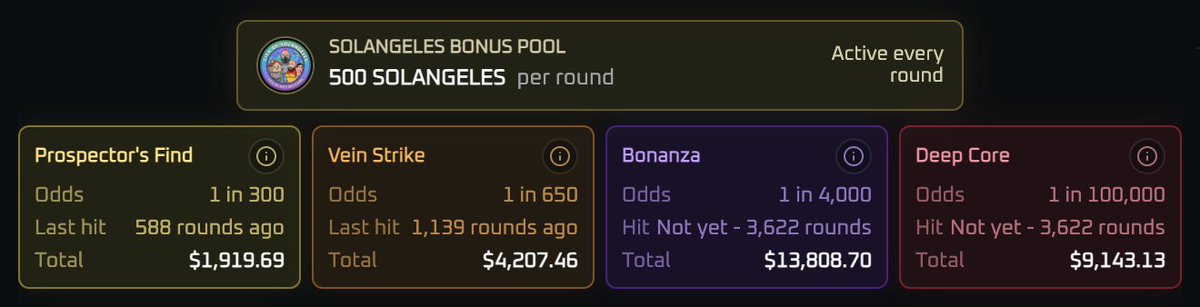 zinc_cash's tweet photo. Zinc just landed in Solangeles!

Thanks for the collab and the amazing video @aibaldking &amp; @solangelestv.

Now you can mine ZINC and get bonus solana:8wxkvAfEns76yBzu4MnbV7VnXWjg3iDPA9uwAQ6cpump rewards.

🦺 https://t.co/s0pMSST2vc