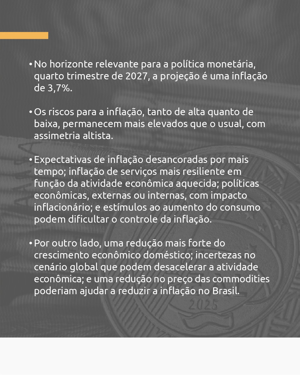 BancoCentralBR's tweet photo. O Relatório de Política Monetária apresenta as diretrizes das políticas adotadas pelo Copom, considerações acerca da evolução recente do cenário econômico e projeções para a inflação.

Para facilitar a leitura, o Banco Central disponibiliza também um sumário visual com alguns destaques do relatório.

Saiba mais em: https://t.co/TVpLZCBP7D

#BancoCentral #RelatóriodePolíticaMonetária #PolíticaMonetária #Copom
