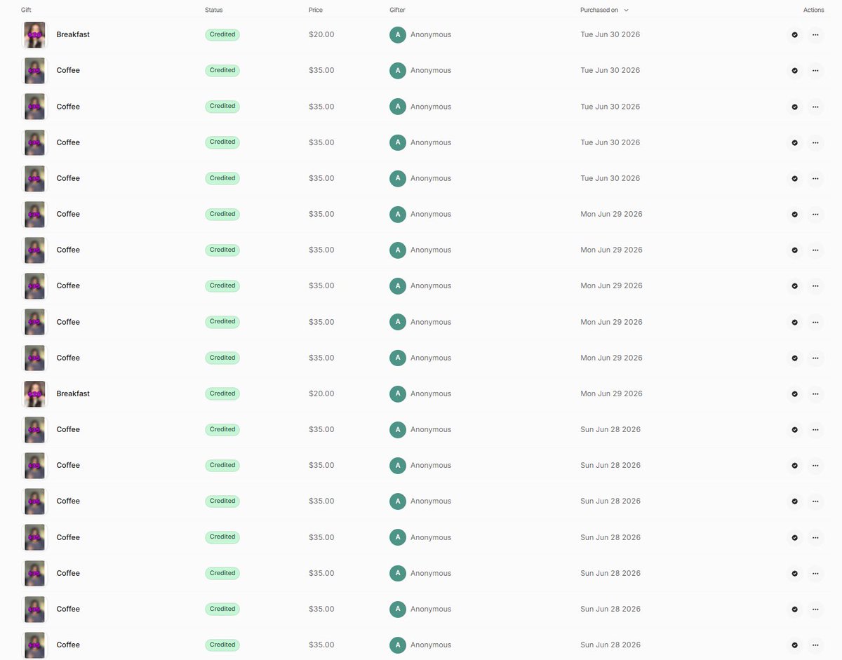 PayManScam's tweet photo. It never ends.
I get paid everyday 🥱

✨ Manscam catfish findom ✨ https://t.co/cPg9NABss8