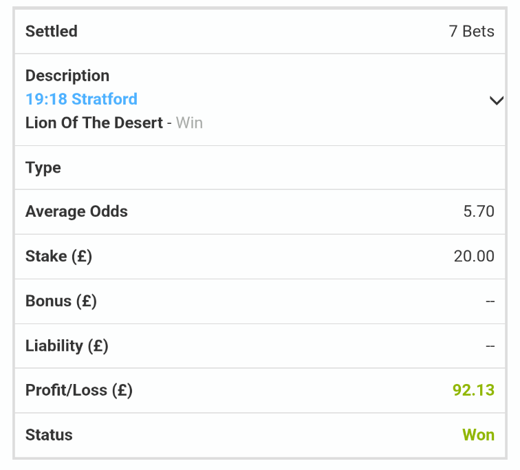 horsequant9's tweet photo. Stratford card has got the job done for us! Some nice winners there with the pick being Lakefield Flyer 📈🏇✅ 

Other winners were Captain Cool and Lion of the Desert for a total +18.75U https://t.co/BQS0YKbm0H