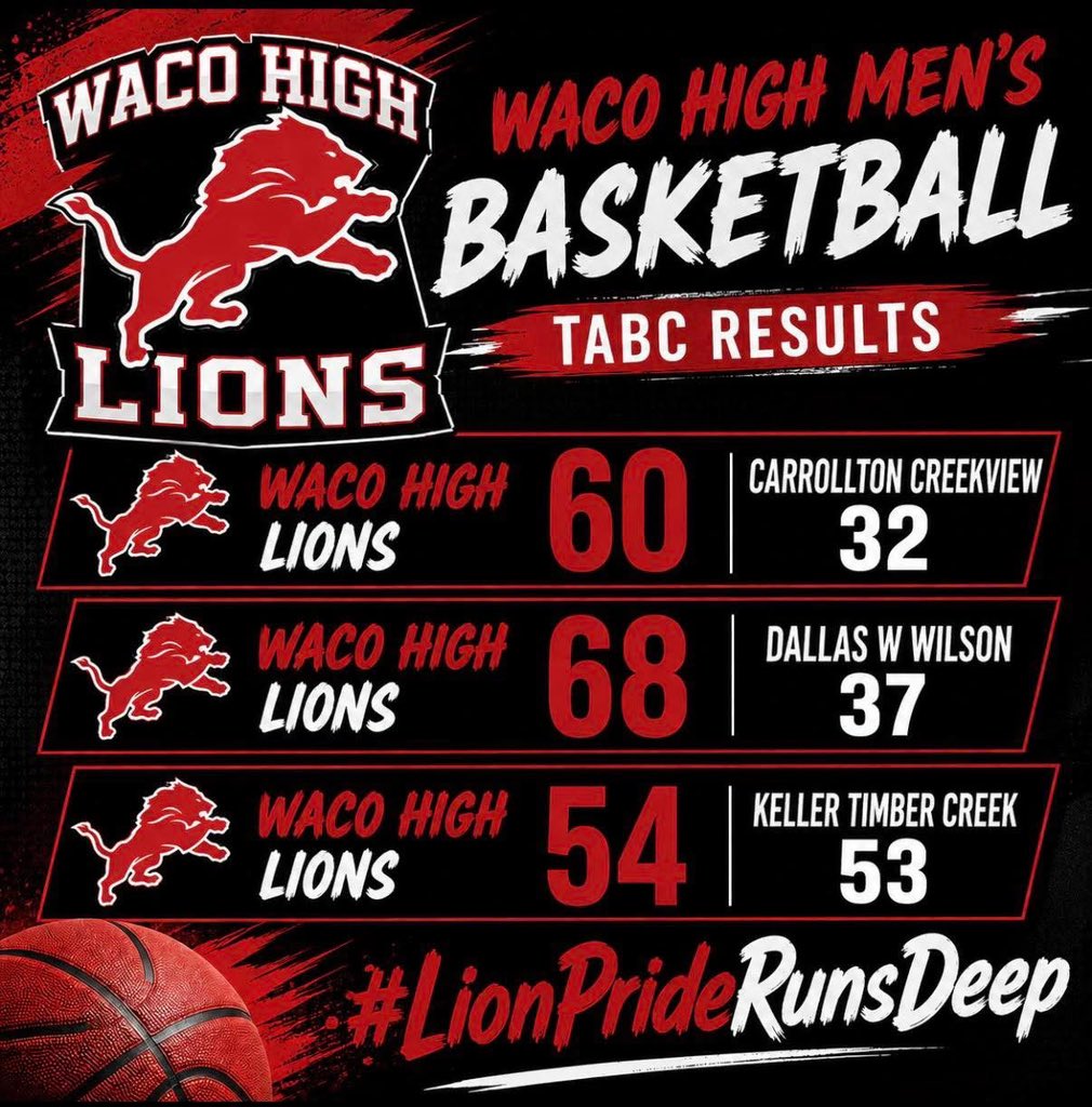 WacoHighHoops's tweet photo. Went 3-0 at the 2026 TABC Showcase!
@Tabchoops #Tabcshowcase @Revocruit https://t.co/oFL4mdN8Mh