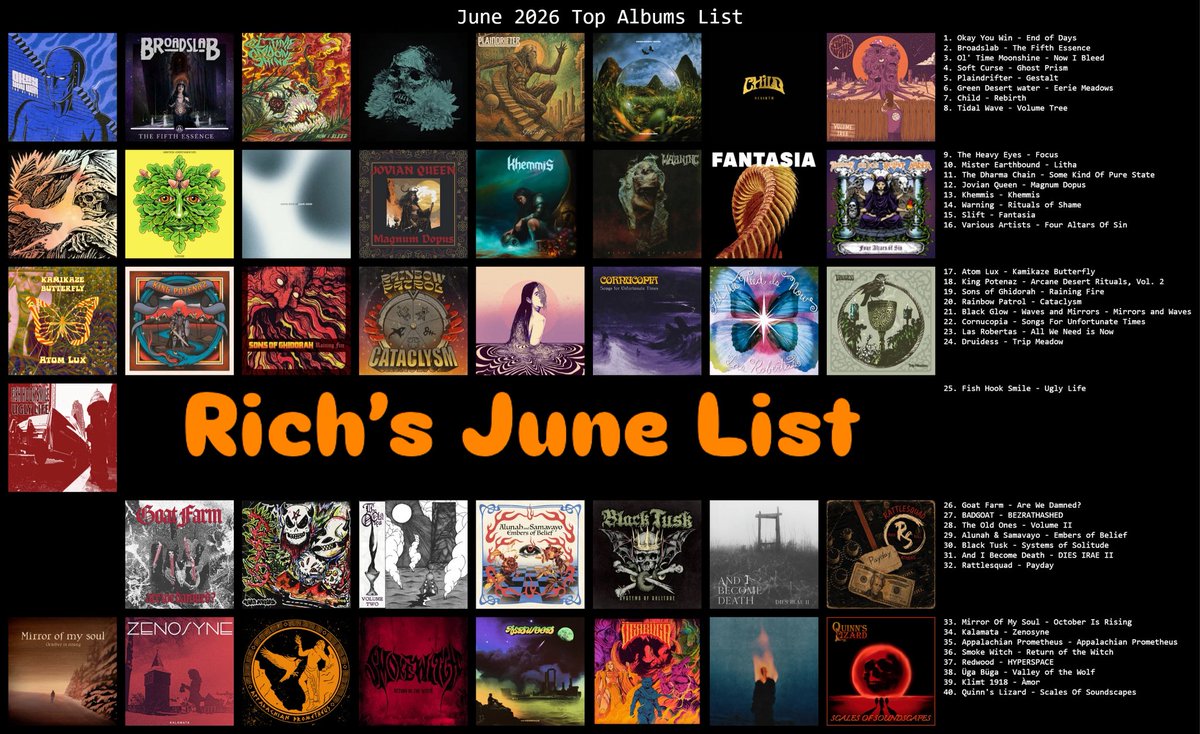 fuzzdoomrip's tweet photo. With my Doom Charts list submitted, here is my list of all stuff I’m digging from June. Top 25 are my Doom Charts list. Another killer month. Let me know where I’m wrong and what I missed… https://t.co/j2LjMytaTL