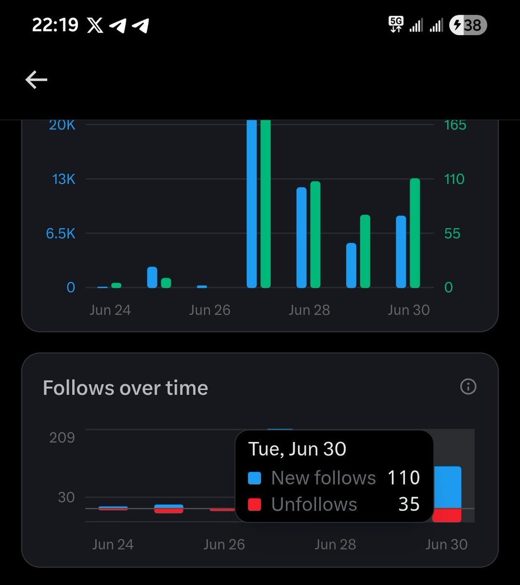 AbbaZ Forge tweet media