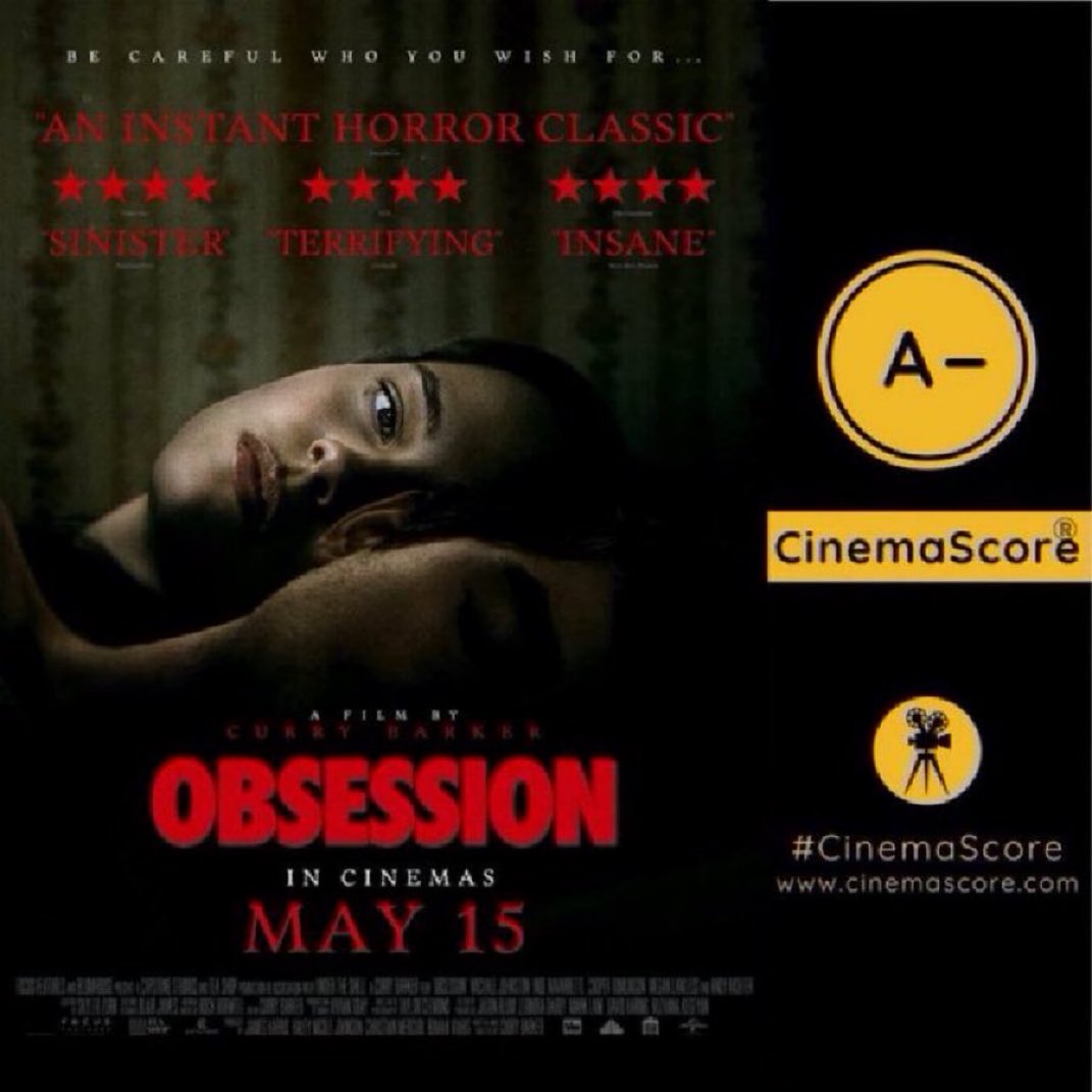 Luiz_Fernando_J's tweet photo. #Focus’ R-rated original horror phenomenon #Obsession reaches 46 days above 1M, matching #Barbie as the #5 longest streak Post-Covid, beating #ProjectHailMary, #Wicked & #AcrossTheSpiderverse’s 45 day streak at US #BoxOffice!

YouTuber #CurryBarker grossed OBSESSED 1.5M on BIGGEST 7th nationwide MON of ALL TIME for horror, just a -35.9% drop from last MON, after losing just -88 theatres on FRI, now playing in 2.965, and despite facing #ToyStory5 & #SUPERGIRL!        

It hits a 235.3M cume in the US!

250M+ absolutely locked 🔒

The film itself had a ridiculously low under 1M production price tag, and #Focus paid only 15M to acquire the global distribution rights from producers (sans France, Russia, Australia & NZ).

Both sides seeing their investment paying off greatly.

Once again, the 250M, which seemed to be the ceiling just last week, now could be the new floor if #Focus plays their cards right and managed to keep their current theatrical footprint and the film away from digital for as long as possible.

Eyeing a 250M-270M run in the US