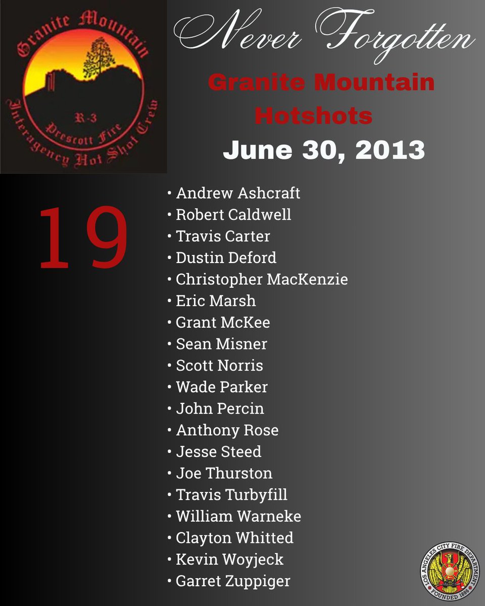 LAFDtalk's tweet photo. Today we remember the 19 Granite Mountain Hotshots who gave their lives on the Yarnell Hill Fire. We will never forget.

#neverforget #granitemountainhotshots #yarnell #lafd #LODD https://t.co/QoCOzPIBYv