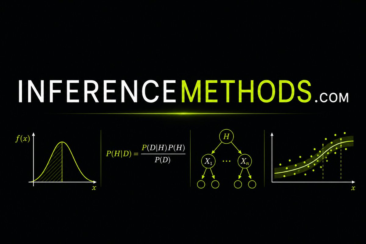 domainmaterial's tweet photo. @Etched Every capable AI system is built on inference.

Models change. Hardware changes. Methods endure.

https://t.co/EhvylNpUDs https://t.co/oJWE4Ke9ny