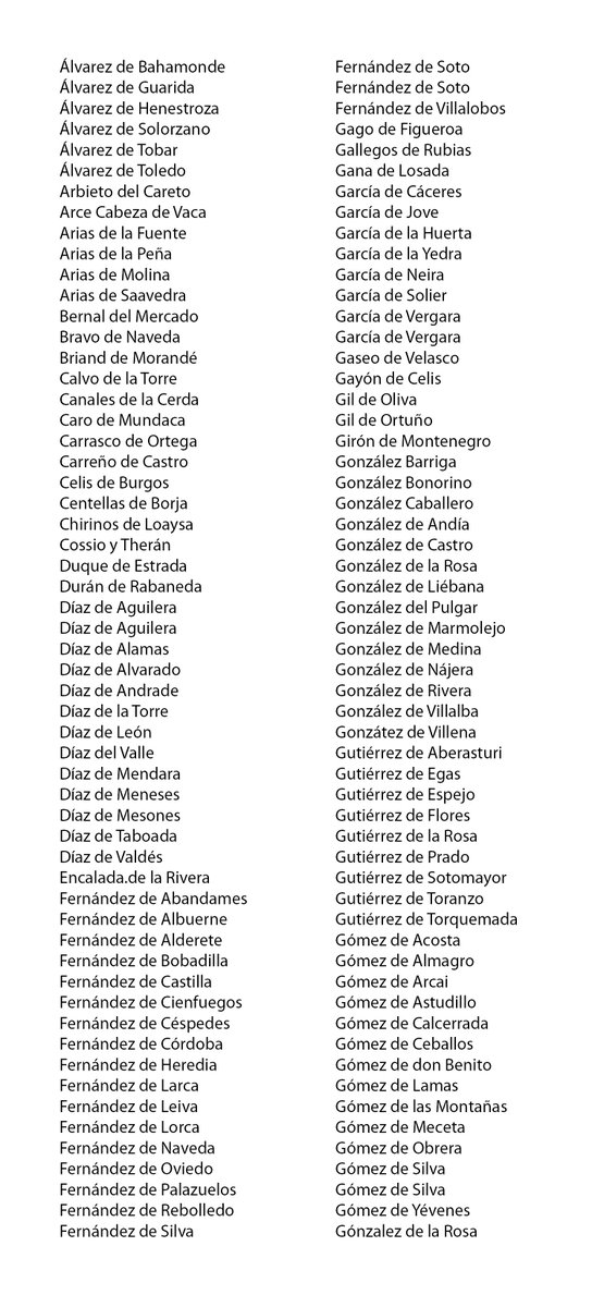 PabsValenzuela's tweet photo. Una lista que recopilé de cómo eran los apellidos de muchos de nuestros antepasados en la colonia (en gral. Patronímico + Toponímico), por lo que he investigado se simplifican alrededor de la Independencia, varios se han mantenido intactos hasta hoy especialmente en Provincia. https://t.co/nBIFFecgqB