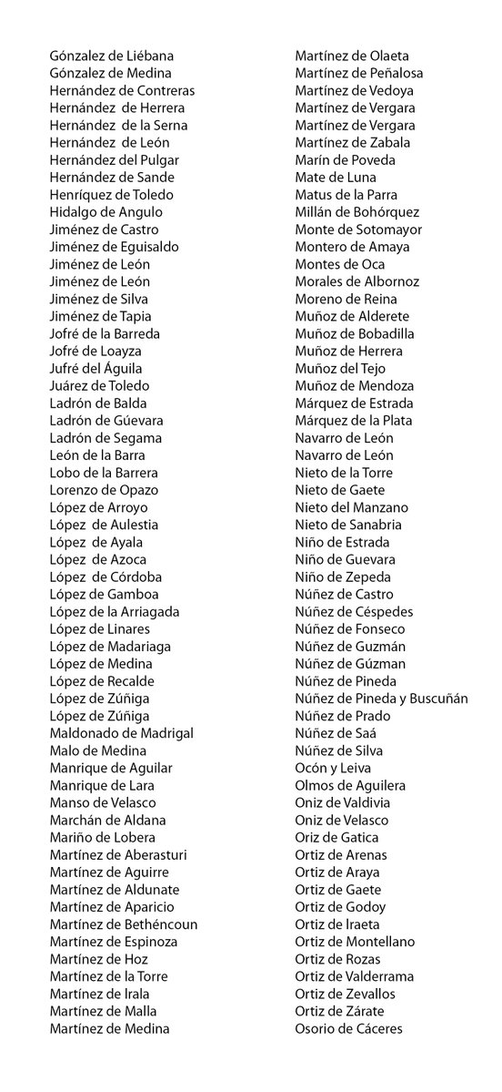 PabsValenzuela's tweet photo. Una lista que recopilé de cómo eran los apellidos de muchos de nuestros antepasados en la colonia (en gral. Patronímico + Toponímico), por lo que he investigado se simplifican alrededor de la Independencia, varios se han mantenido intactos hasta hoy especialmente en Provincia. https://t.co/nBIFFecgqB