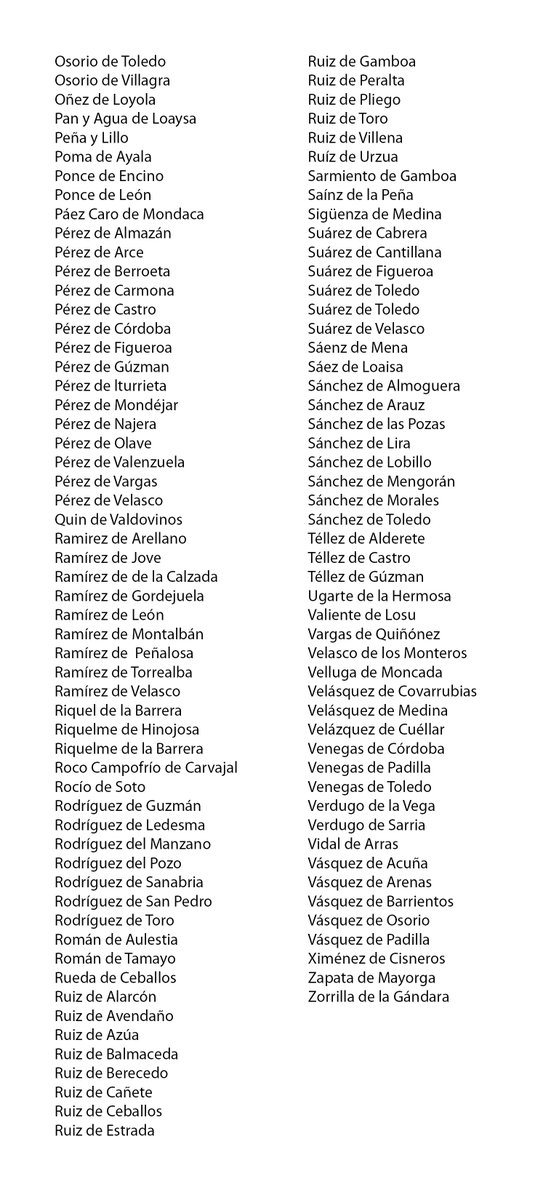 PabsValenzuela's tweet photo. Una lista que recopilé de cómo eran los apellidos de muchos de nuestros antepasados en la colonia (en gral. Patronímico + Toponímico), por lo que he investigado se simplifican alrededor de la Independencia, varios se han mantenido intactos hasta hoy especialmente en Provincia. https://t.co/nBIFFecgqB