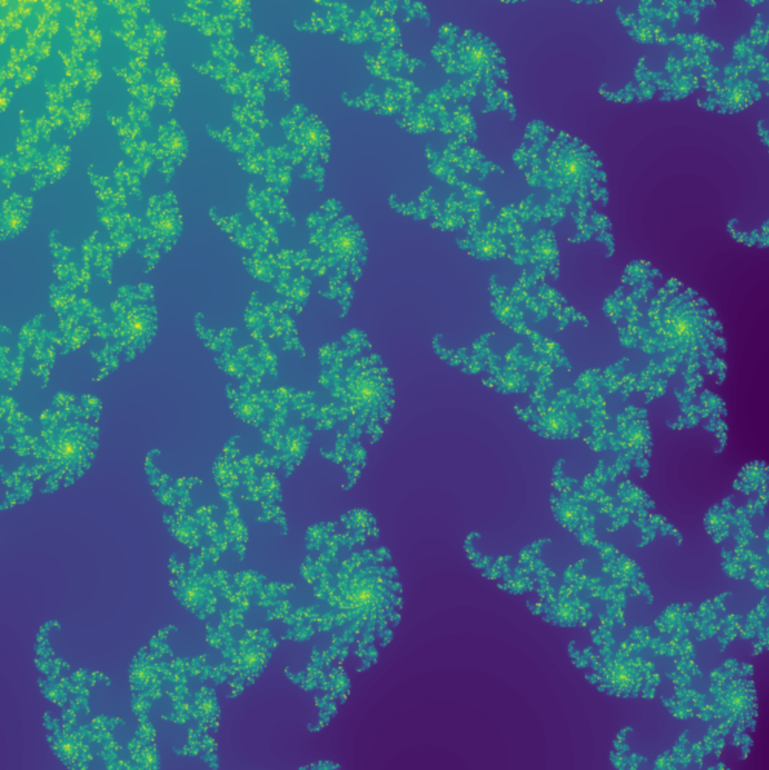 FractalADayBot's tweet photo. Today's fractal https://t.co/tPC0h1Vcue