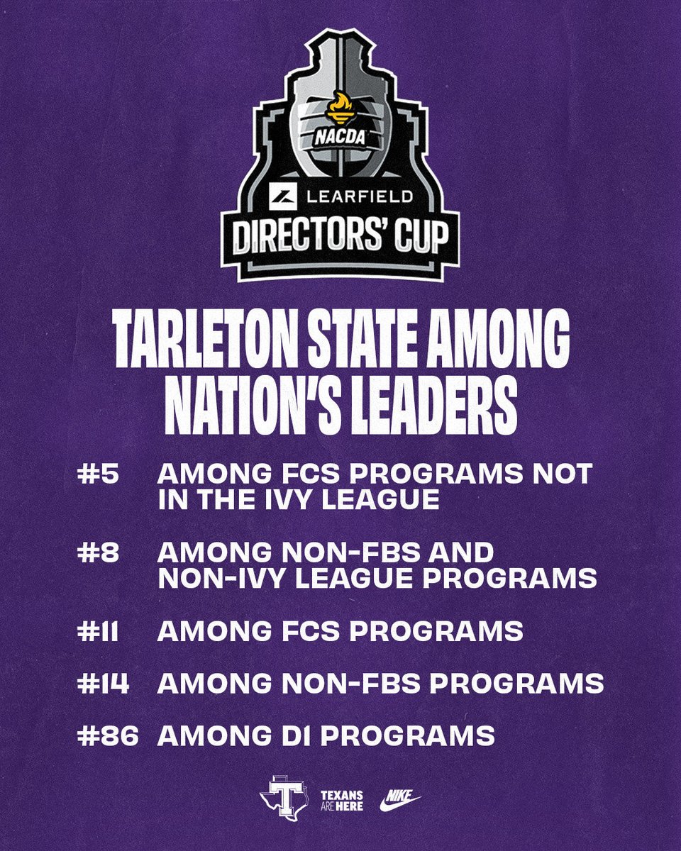 Tarleton State Athletics tweet media