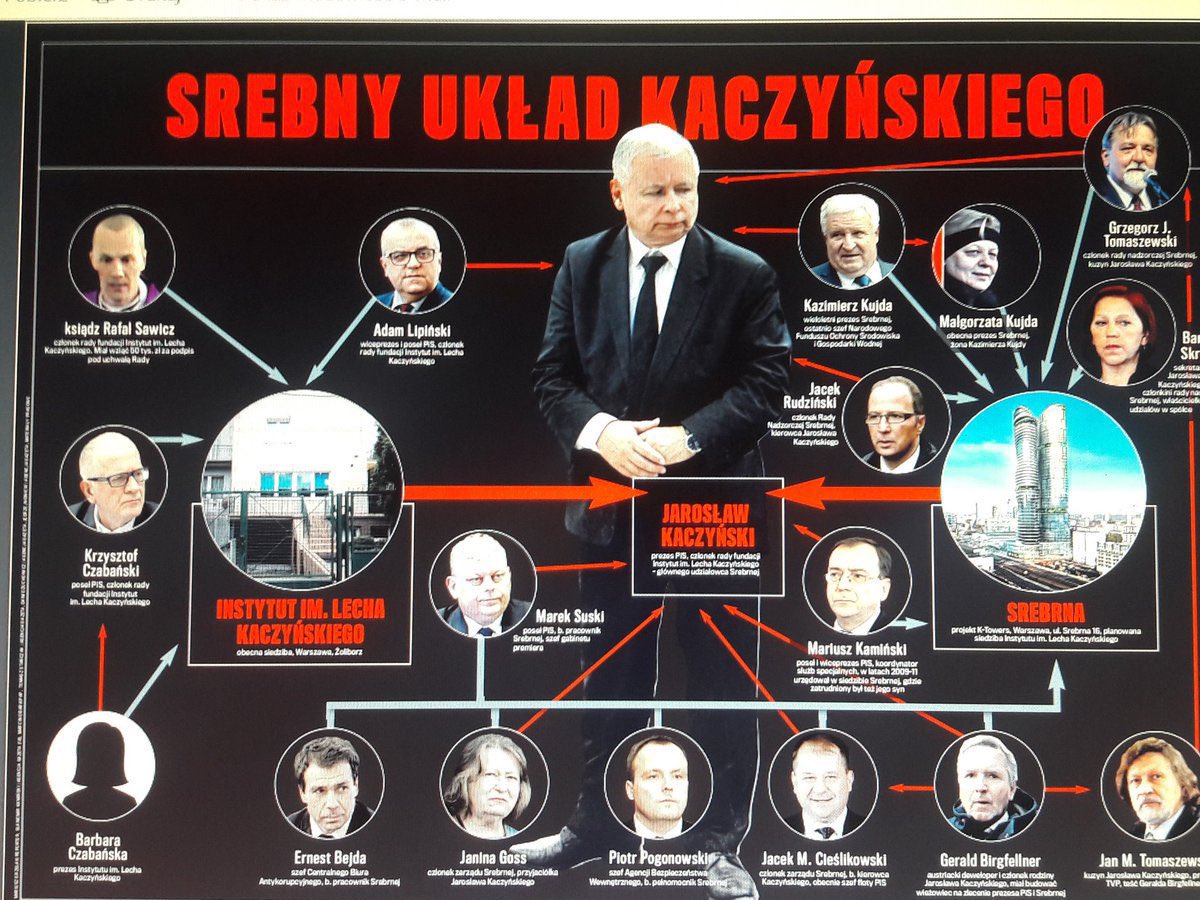 bobik75's tweet photo. @OficjalnyJK https://t.co/roO4IcoBP6