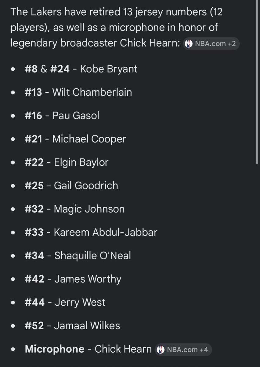 MsMyaG's tweet photo. What has he done for the Los Angeles Lakers as an organization not the NBA. Compare him to these LAKERS and tell me why his number belongs next to theirs .. get off his NBA dick and speak LAKERS organization to ME. https://t.co/feG2dlBpOD