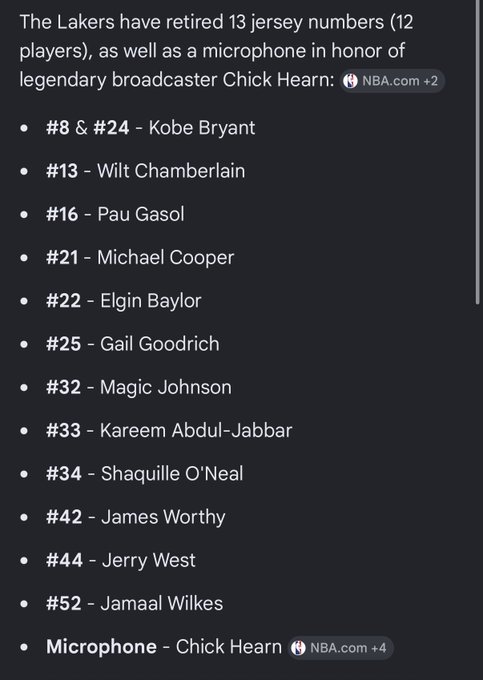 Geezy.. - What has he done for the Los Angeles Lakers as an organization not the NBA. Compare him to these LAKERS and tell me why his number belongs next to theirs .. get off his NBA dick and speak LAKERS organization to ME. https://t.co/feG2dlBpOD